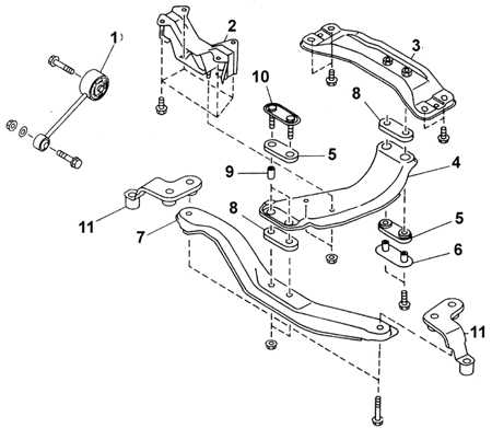 Проверка и замена опор коробки передач Subaru Legacy